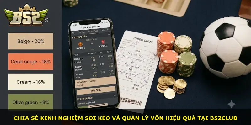 Chia sẻ kinh nghiệm soi kèo và quản lý vốn hiệu quả tại B52Club