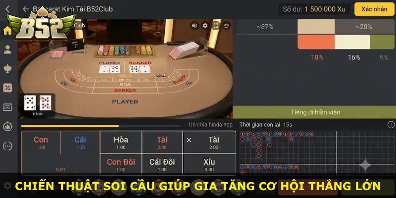 Chiến thuật soi cầu giúp gia tăng cơ hội thắng lớn