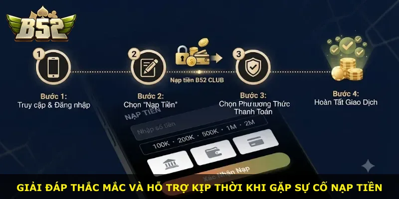 Giải đáp thắc mắc và hỗ trợ kịp thời khi gặp sự cố nạp tiền