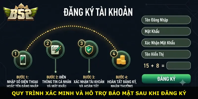 Quy trình xác minh và hỗ trợ bảo mật sau khi đăng ký