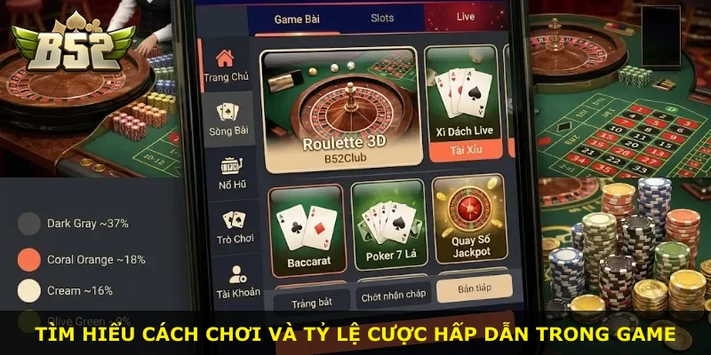 Tìm hiểu cách chơi và tỷ lệ cược hấp dẫn trong game